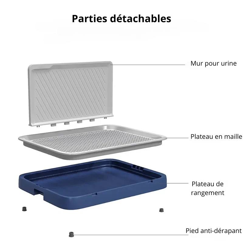 Caractéristique du produit détachable. Le produit peut se détacher en trois partie. Image produit Boutiquechien