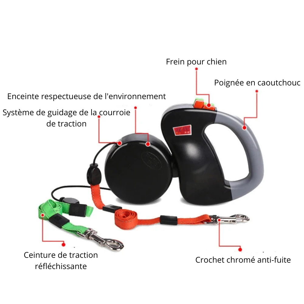 Laisse double noir et grise en enrouleur. Détails de la laisse pour chien enrouleur de Boutiquechien