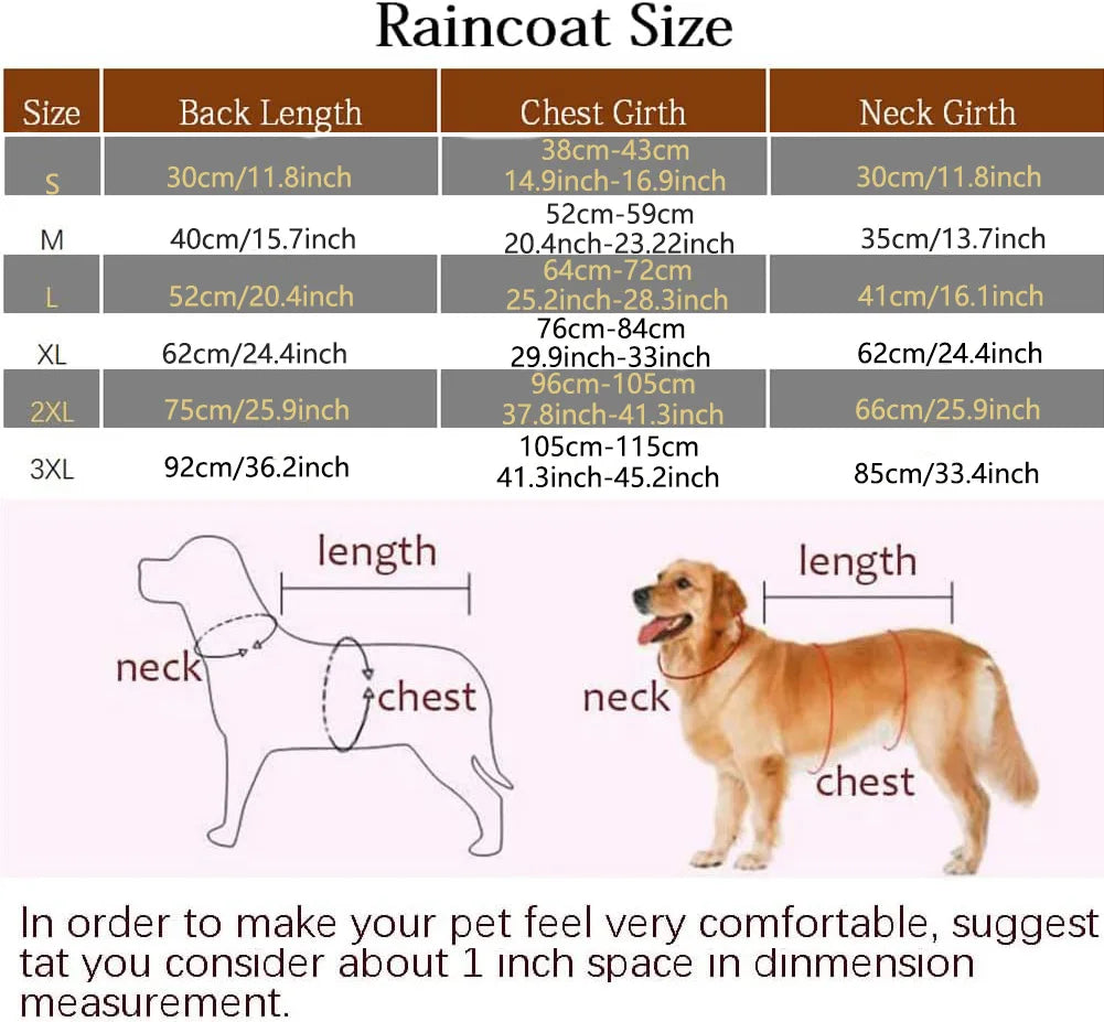 Tableau montrant toutes les dimensions de l'imper pour chien en forme de tableau. Image produit Boutiquechien
