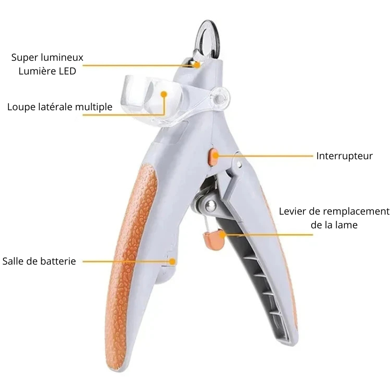 Caractéristique total du coupe ongle pour chien avec led intégré .Image produit Boutiquechien