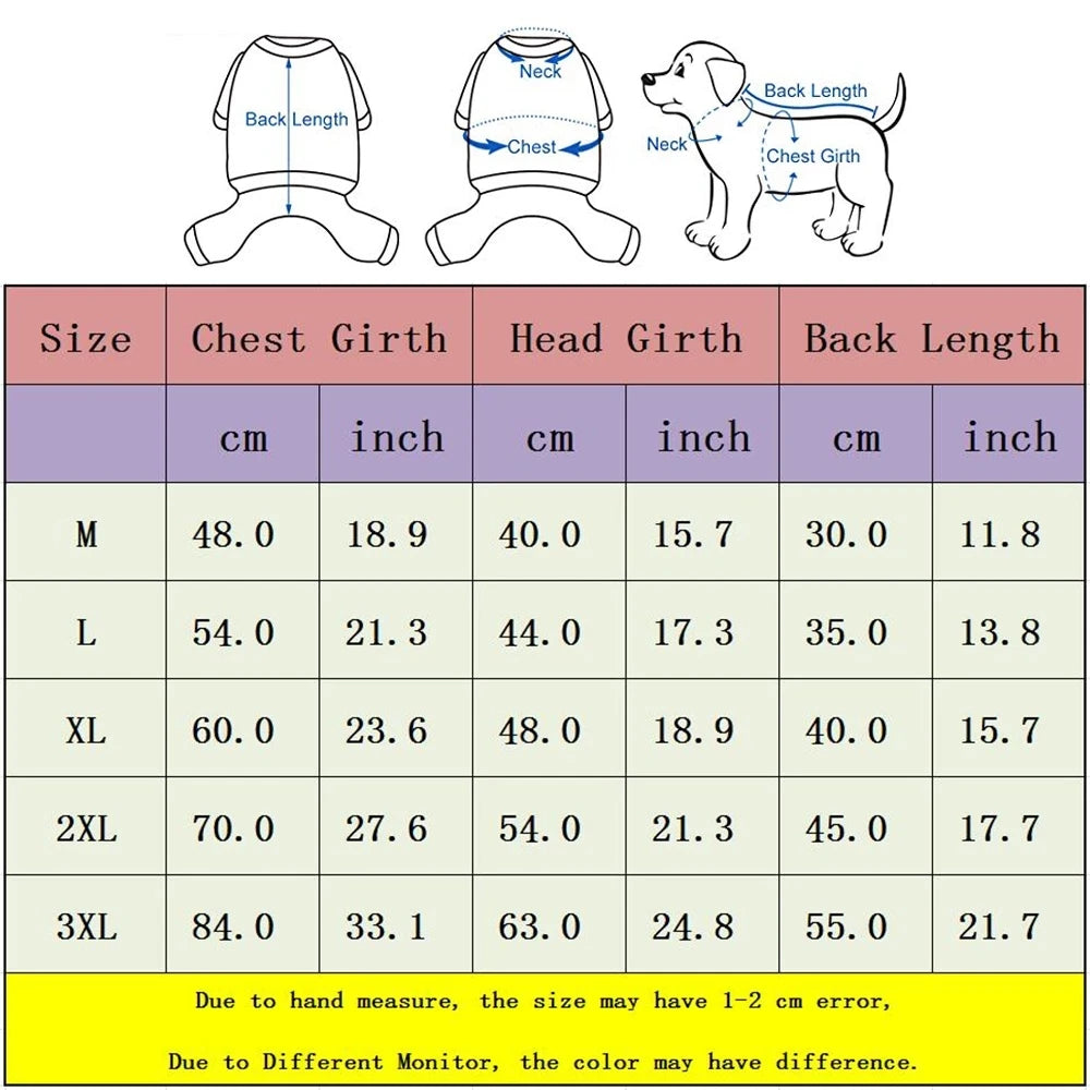 dimension total de l'imperméable pour chien de boutiquechien
