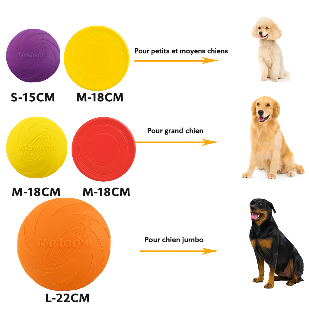 Dimensions total du Frisbee pour chien avec toutes les tailles. Image produit Boutiquechien