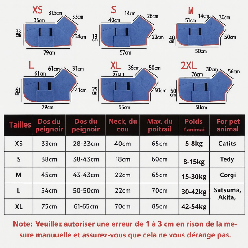 Dimensions total dans un tableau pour un peignoir pour chien de boutiquechien