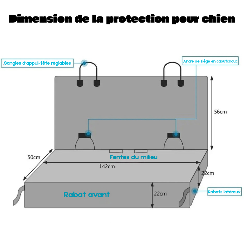 dimensions total de la protection de siège pour chien avec toutes les attaches. Image produit Boutiquechien