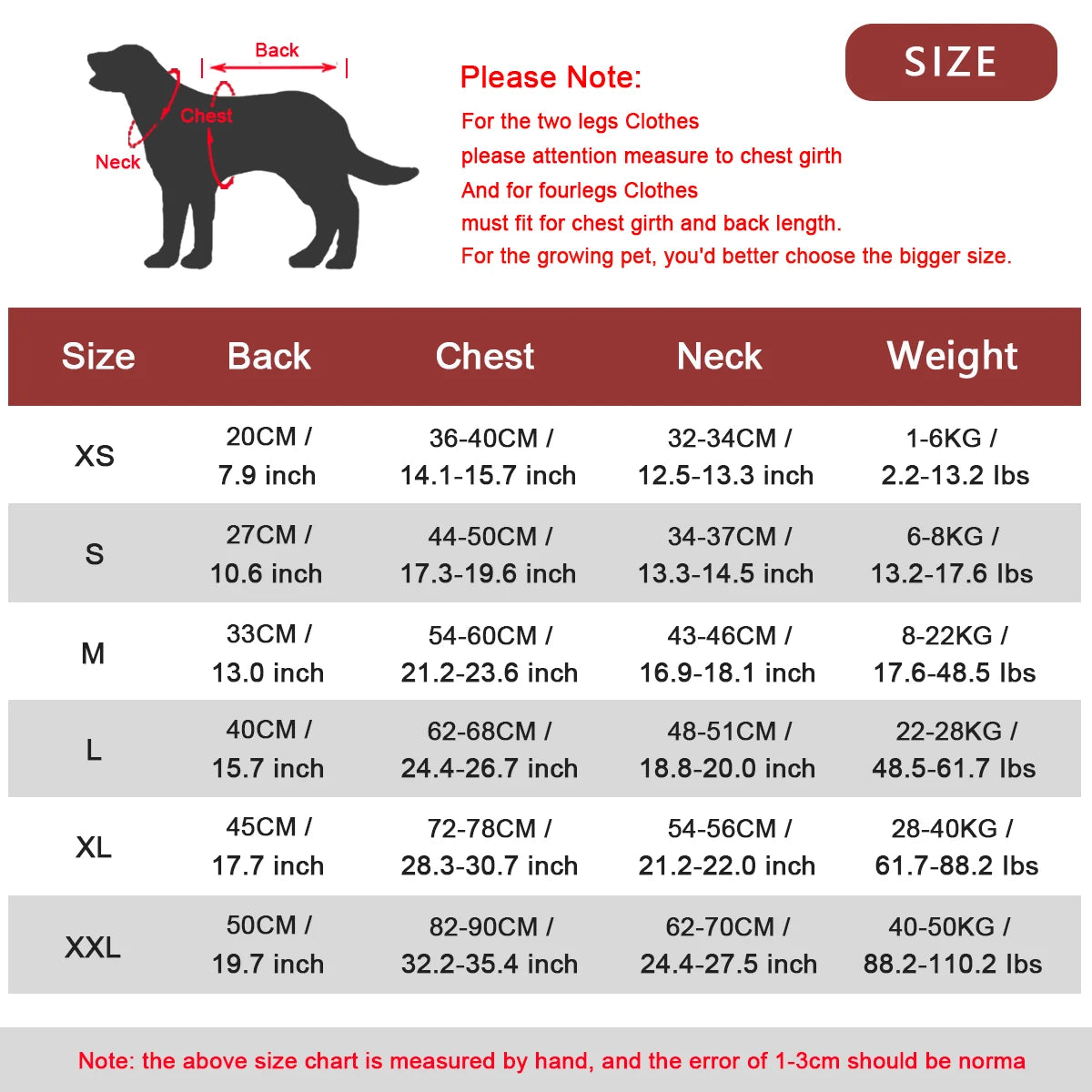 Tableau de toutes es dimensions du gilet de sauvetage pour les chiens réunis dans un tableau. Image produit Boutiquechien