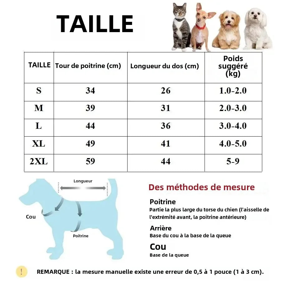 dimension total de l'imperméable pour chien de couleur vert de boutiquechien