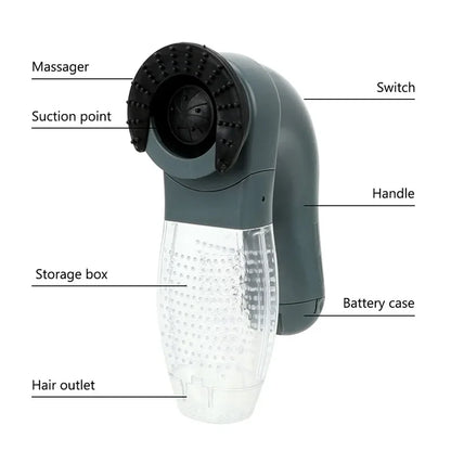 Brosse aspirante pour chien carcatéristiques