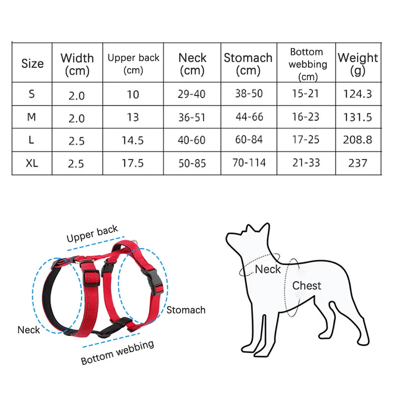 Harnais chien anti traction en y dimensions