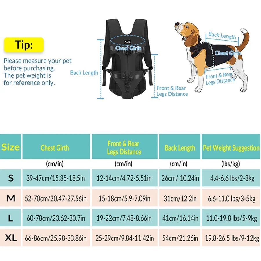 Sac de transport pour chien 5 kg tailles 