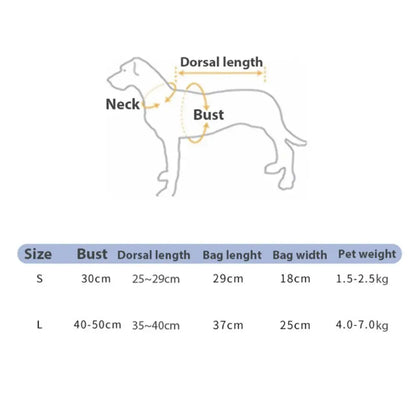 Sac kangourou pour chien dimensions 