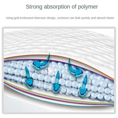 Tapis absorbant pour chien incontinent absorbant 