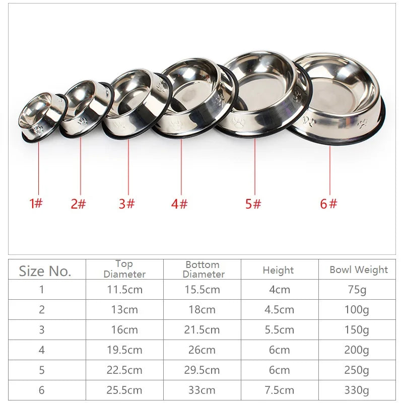 toutes les dimensions de la gamelle pour chien en inox anti-dérapante de boutiquechien