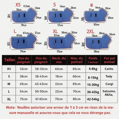 Dimensions total dans un tableau pour un peignoir pour chien de boutiquechien
