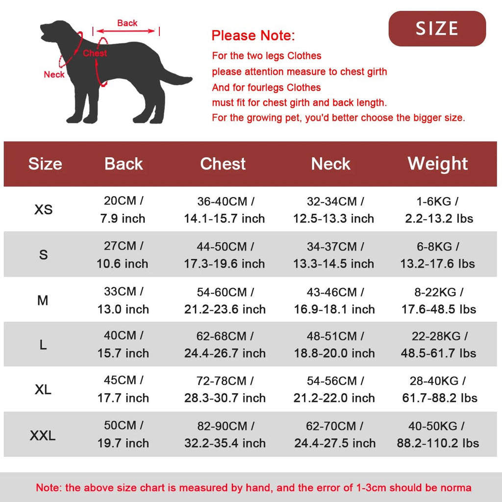 Tableau de toutes es dimensions du gilet de sauvetage pour les chiens réunis dans un tableau. Image produit Boutiquechien
