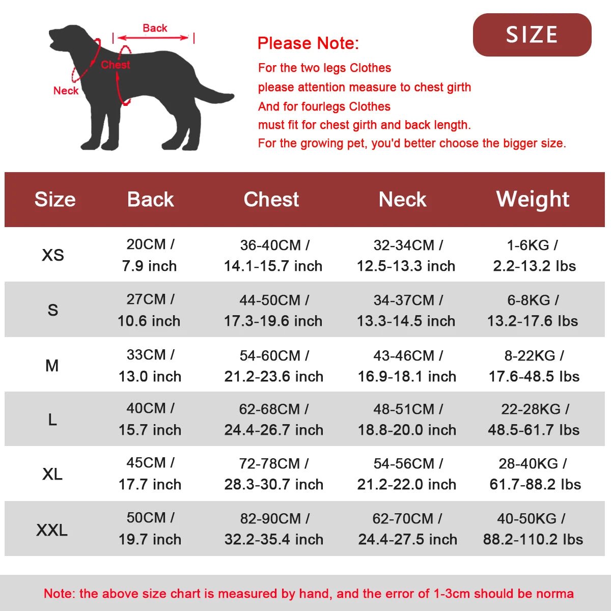 Tableau de toutes es dimensions du gilet de sauvetage pour les chiens réunis dans un tableau. Image produit Boutiquechien