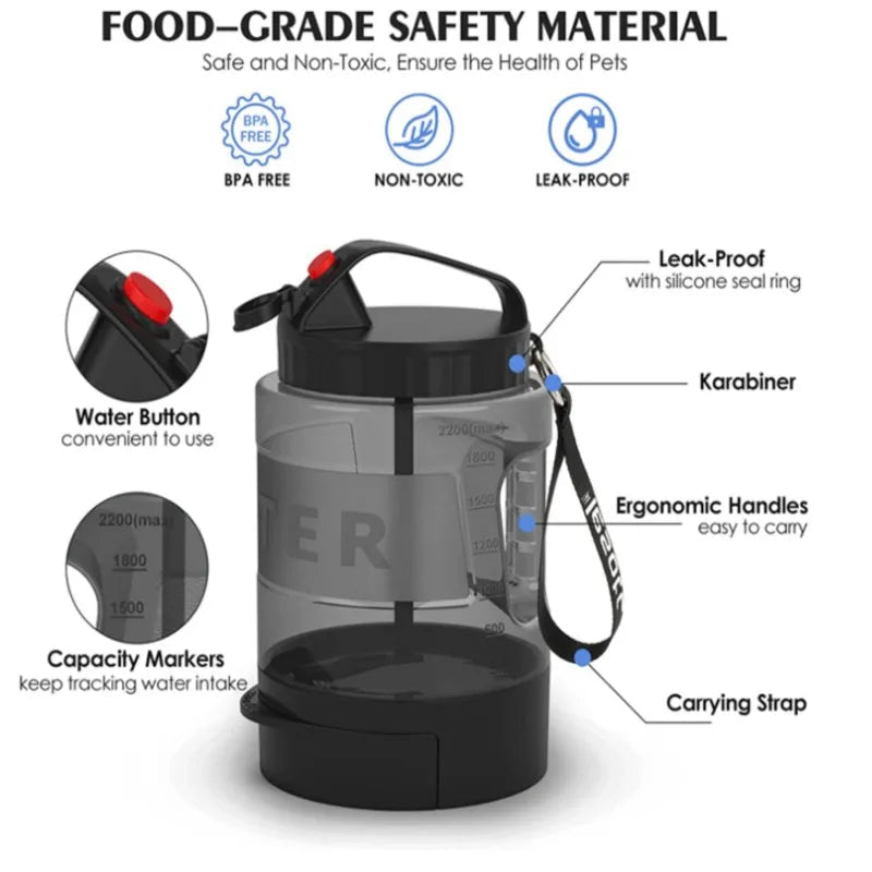 Gourde pour gros chien fonctionnement dur produit 