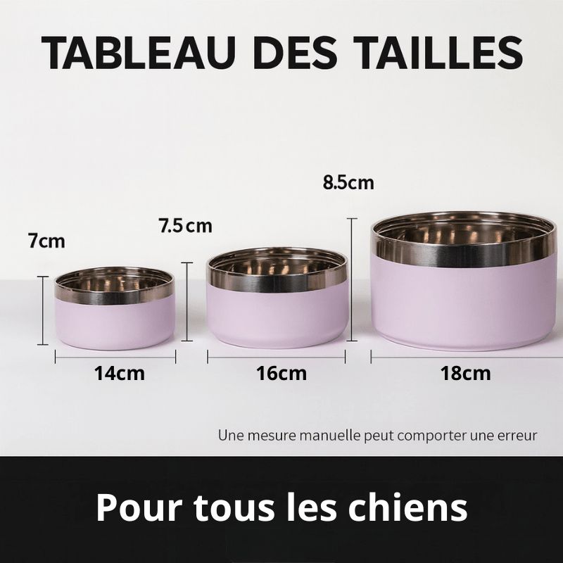 dimensions total de la gamelle chien anti-dérapante de boutiquechien