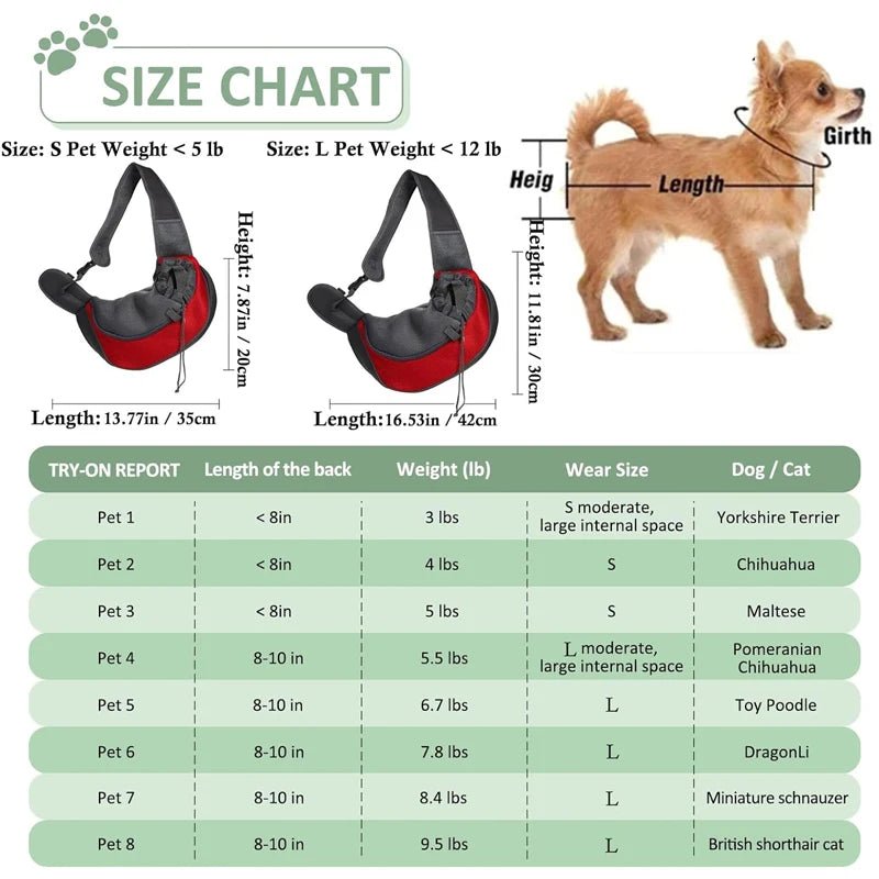 toutes les tailles de la sacoche de transport pour chien de couleur gris et rouge. image produit Boutiquechien