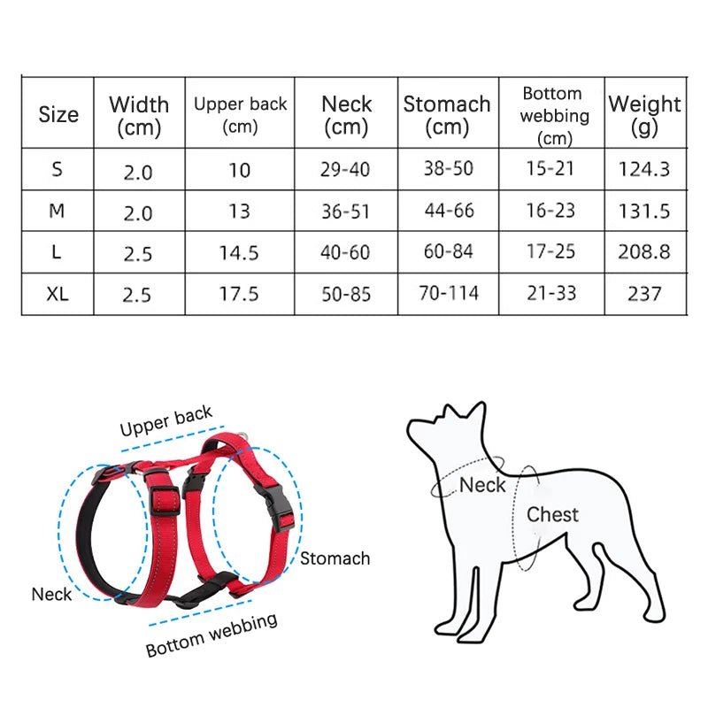 Harnais chien anti traction en y dimensions