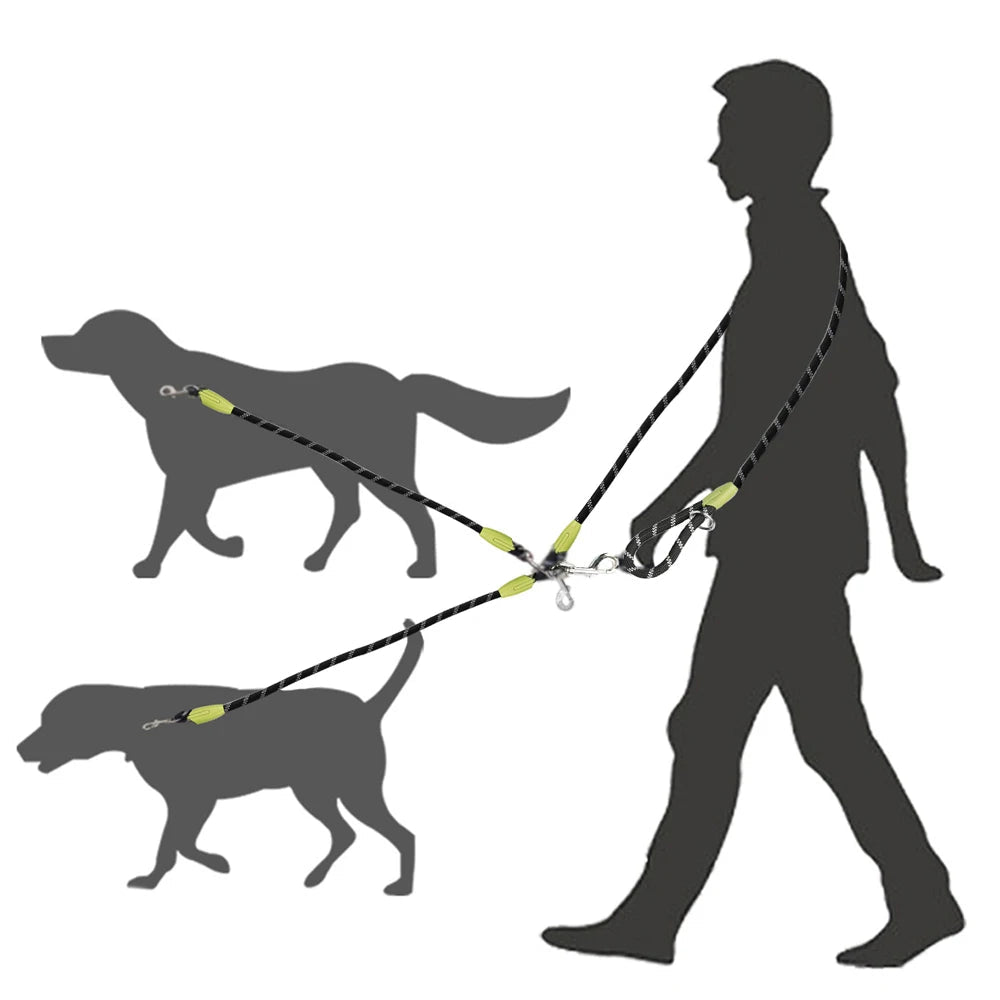 Laisse double pour 2 chiens fonctionnement produit 