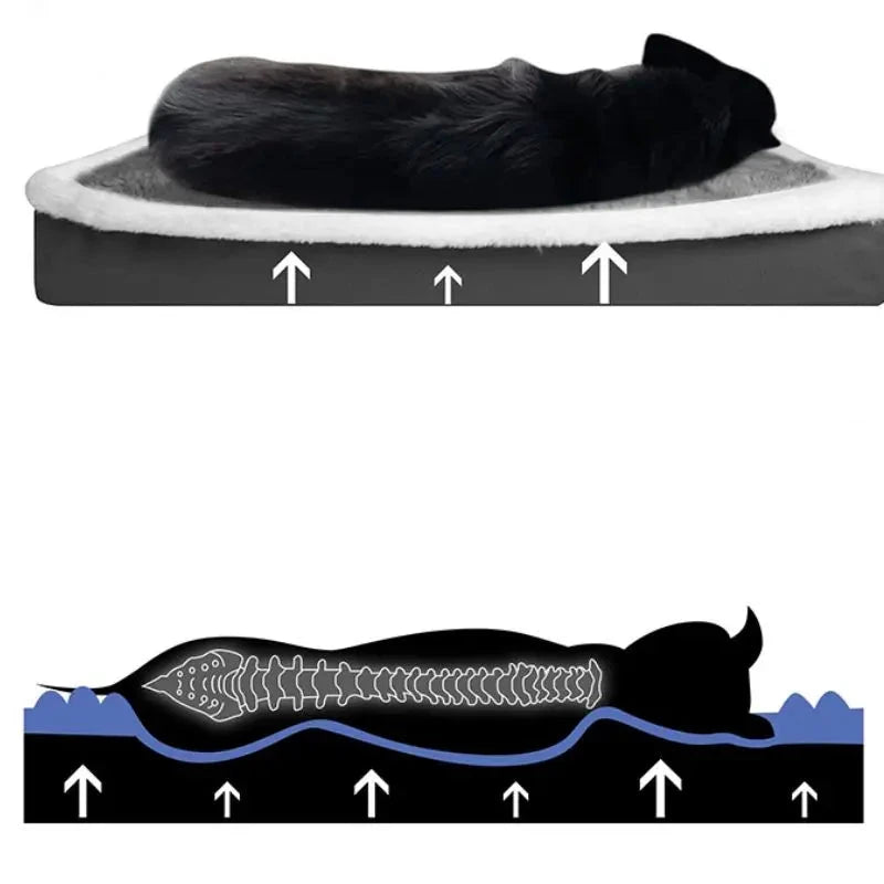 panier pour grand chien orthopédique xl. Un matelas moelleux pour votre grand chien. Image produit de boutiquechien