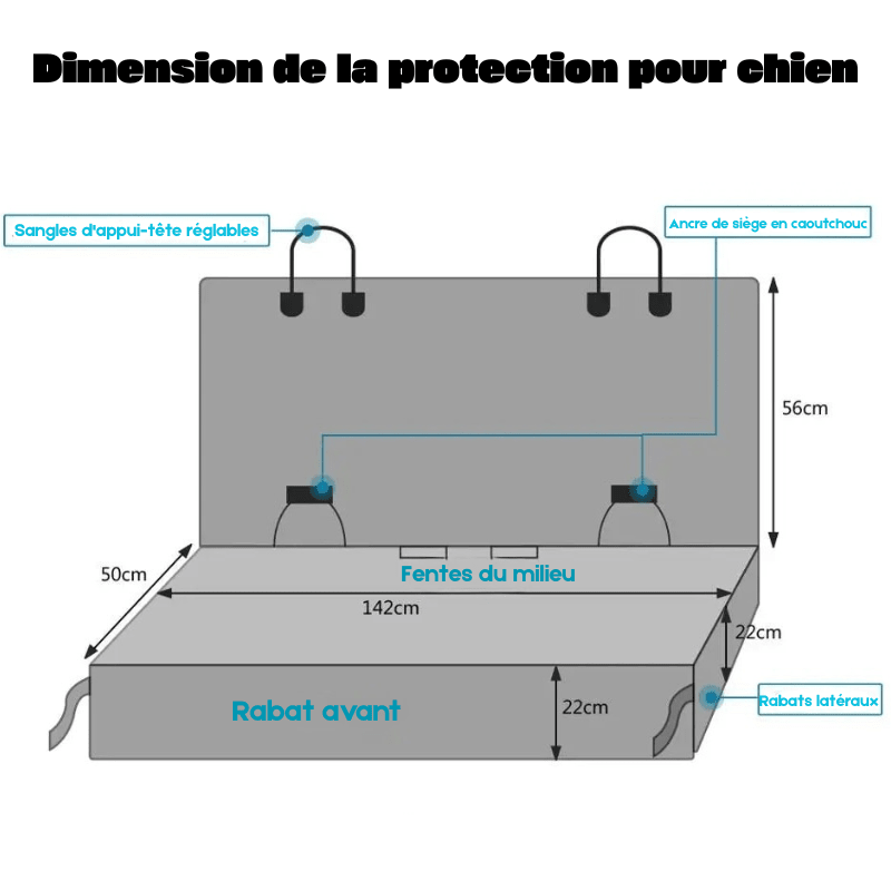 dimensions total de la protection de siège pour chien avec toutes les attaches. Image produit Boutiquechien