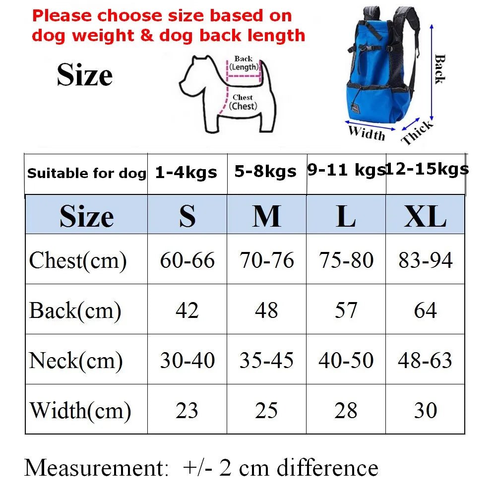 Sac a dos pour chien 15 kg dimensions 