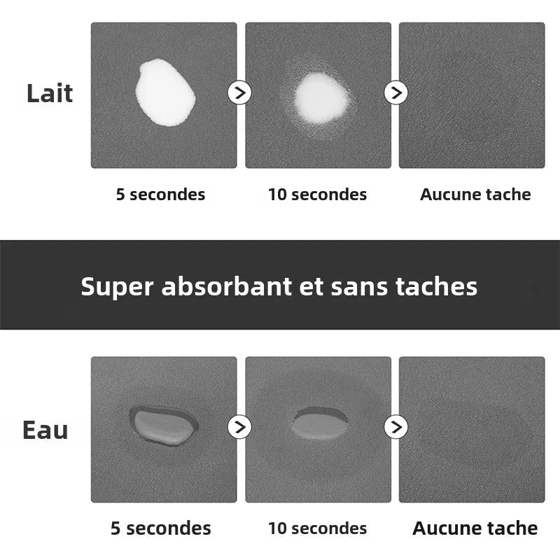 tapis absorbant de couleur gris pour gamelle. Image produit Boutiquechien 