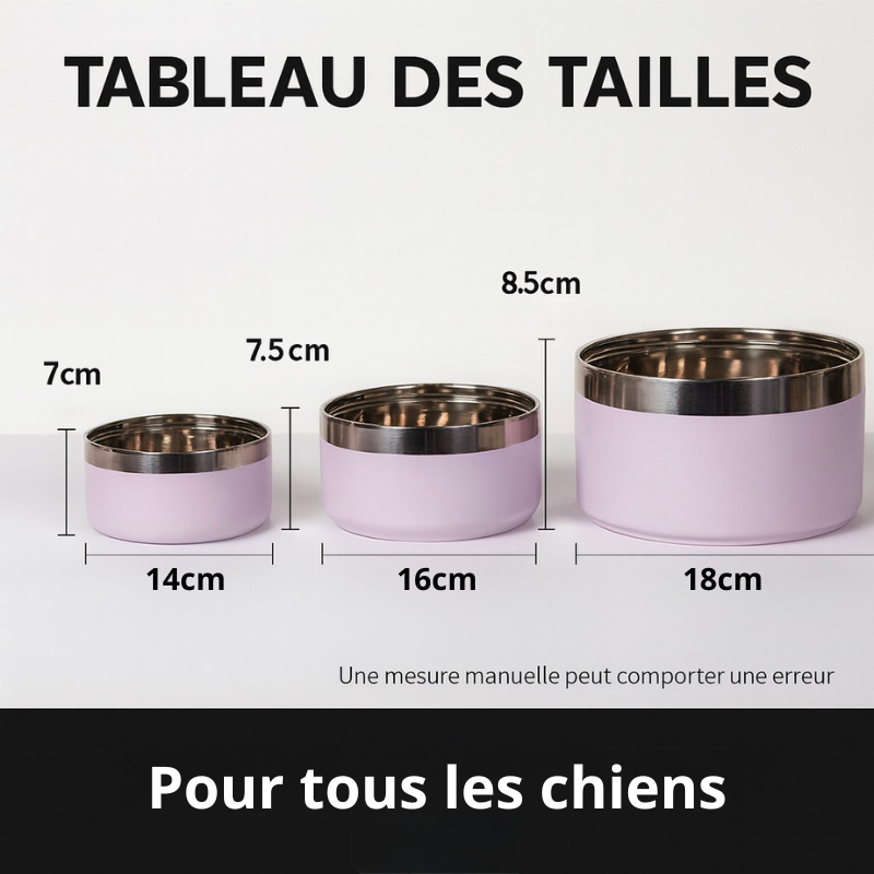 dimensions total de la gamelle chien anti-dérapante de boutiquechien