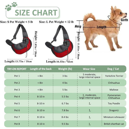 toutes les tailles de la sacoche de transport pour chien de couleur gris et rouge. image produit Boutiquechien