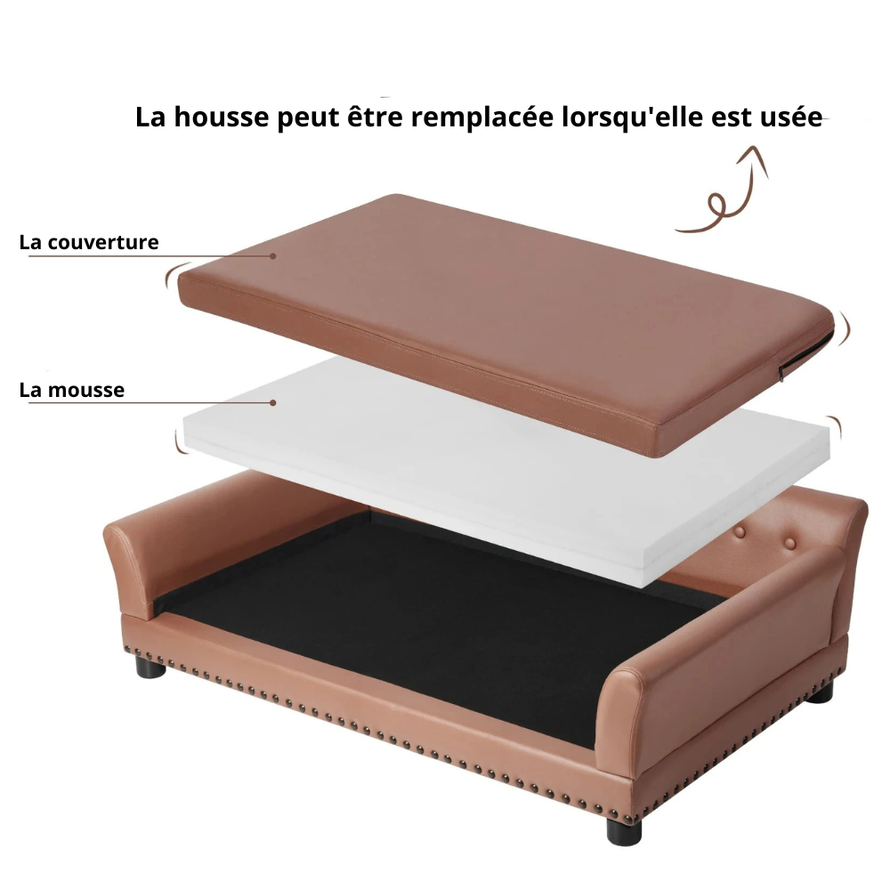 vue éclater du produit pour montrer la facilité de lavage. Image produit Boutiquechien